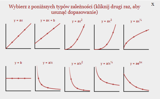 Szybkie_wykresy5.04