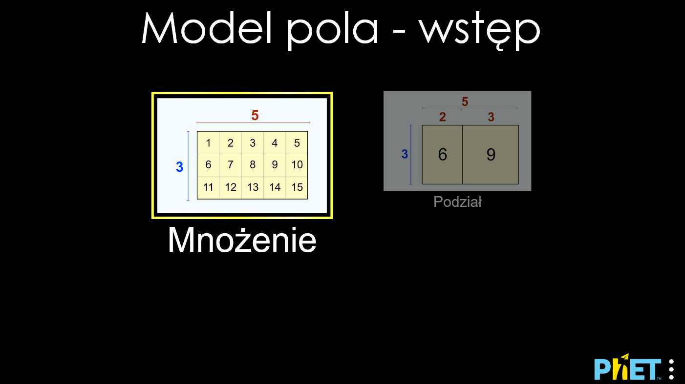 area-model-introduction_pl4