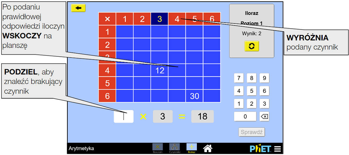 arithmetic6