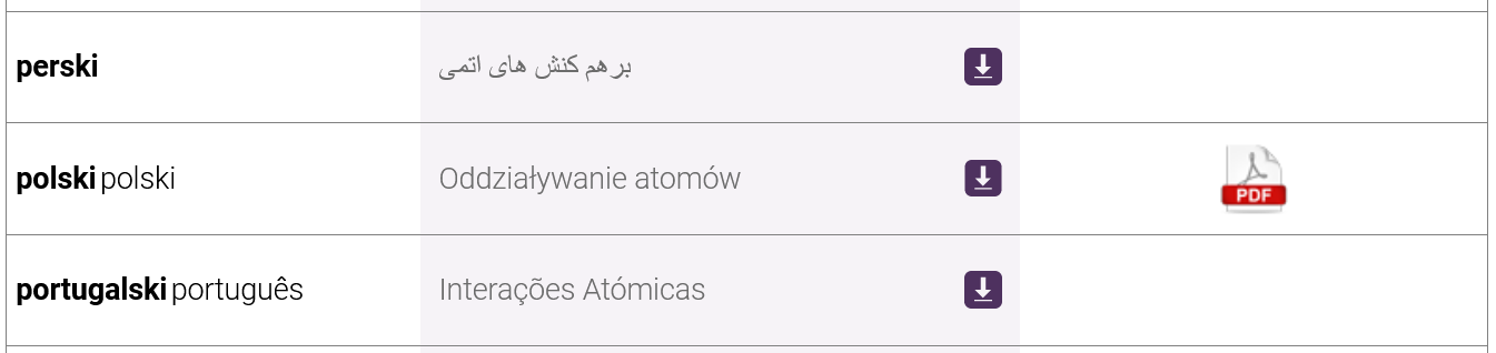 atomic-interactions2