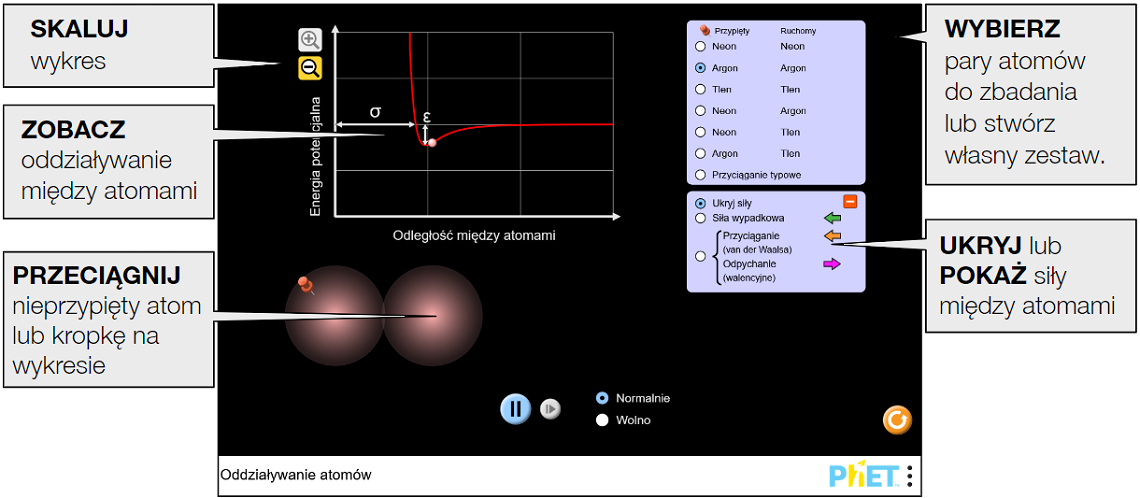 atomic-interactions4