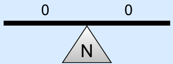 balancing-chemical-equations10