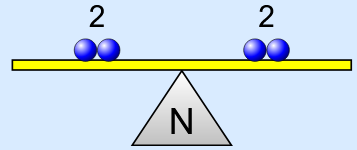 balancing-chemical-equations11