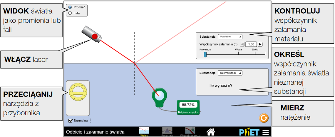 fourier-making-waves_pl4