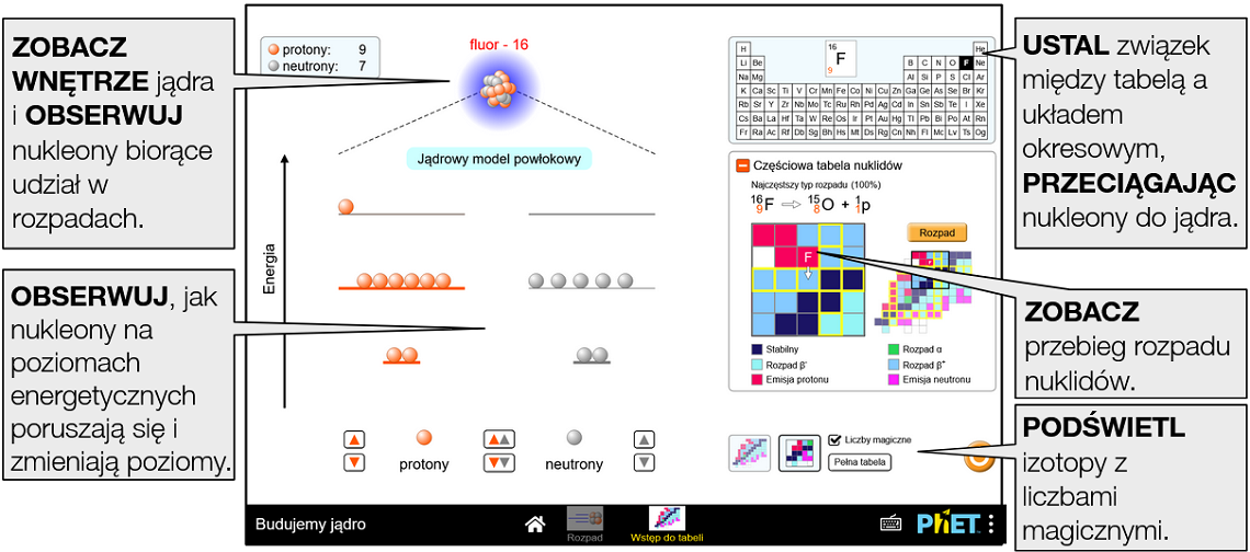 build-a-nucleus6