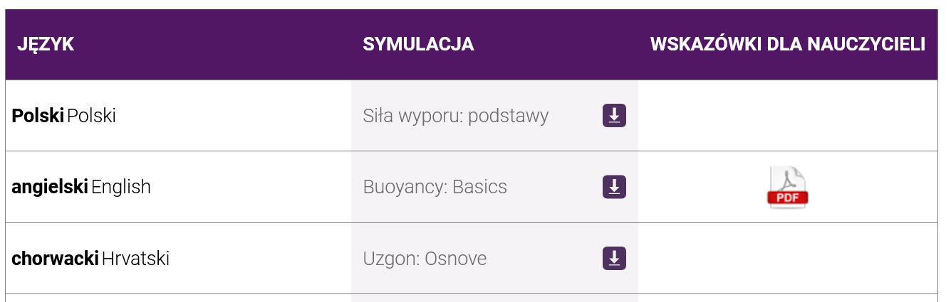 buoyancy-basics1