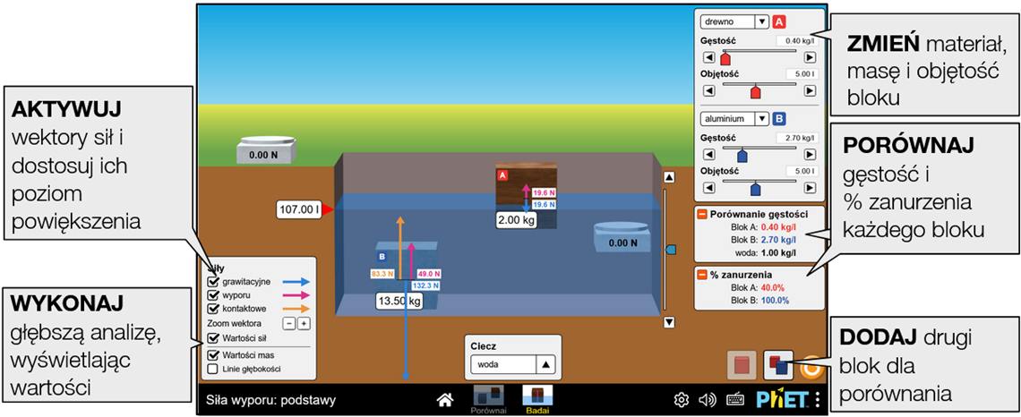 buoyancy-basics7