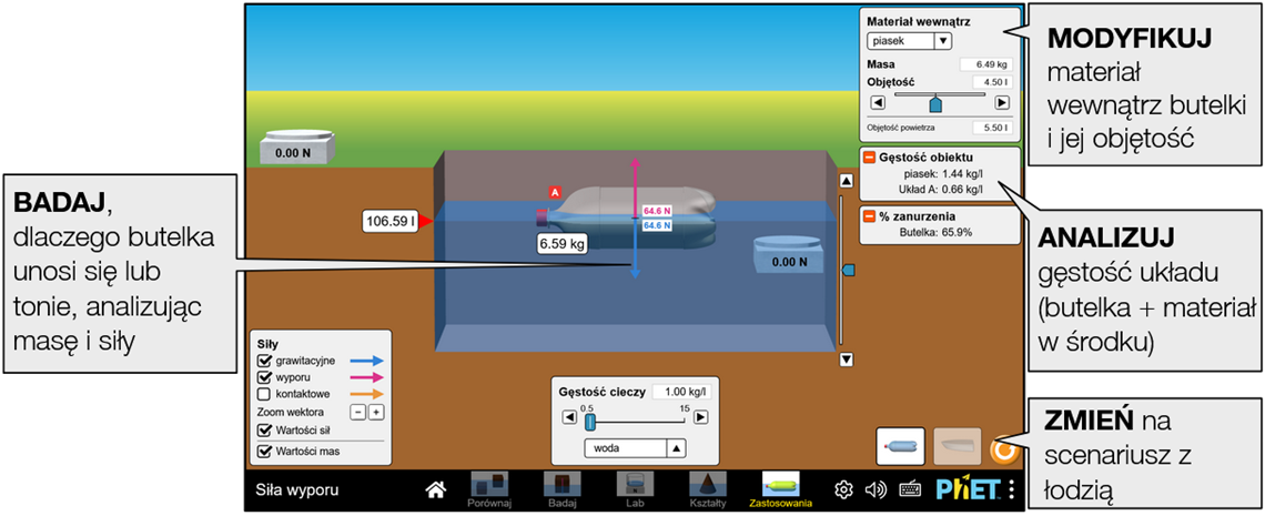 buoyancy22