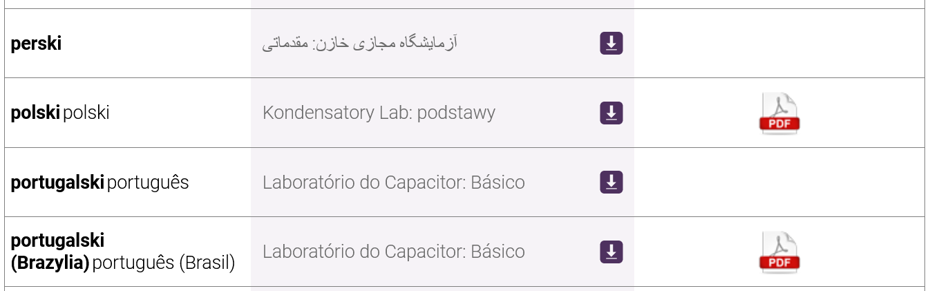 capacitor-lab-basics5