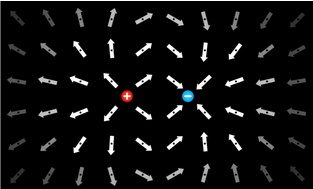 charges-and-fields9