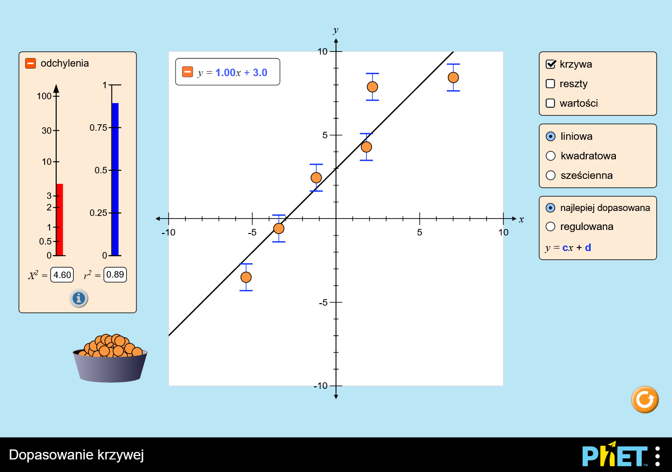 curve-fitting