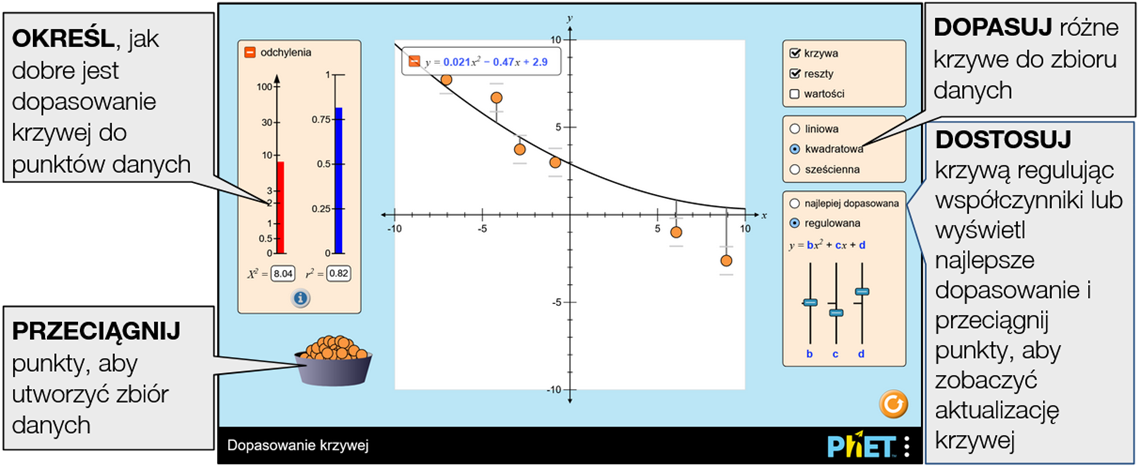 curve-fitting3