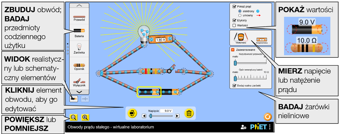 dc-virtual-lab1