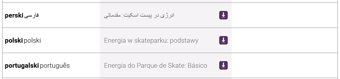 energy-skate-park-basics1