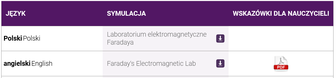 faradays-electromagnetic-lab1