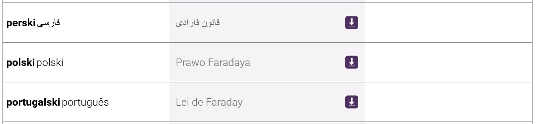 faradays-law1