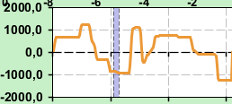 forces-and-motion4