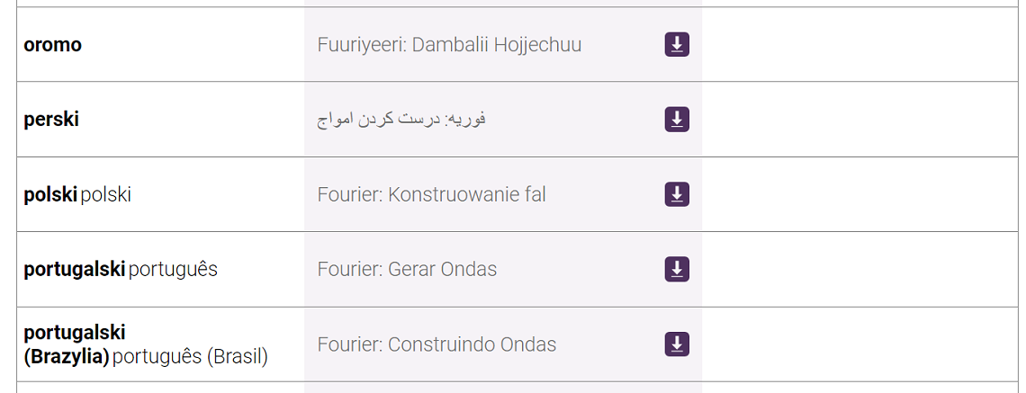 fourier-making-waves8