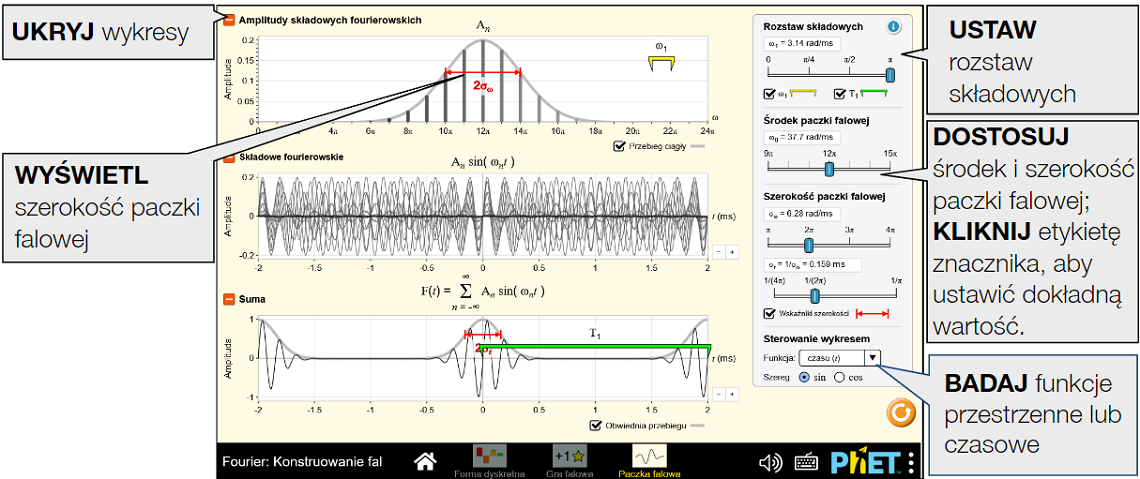 fourier-making-waves_pl6