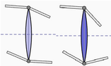 geometric-optics9