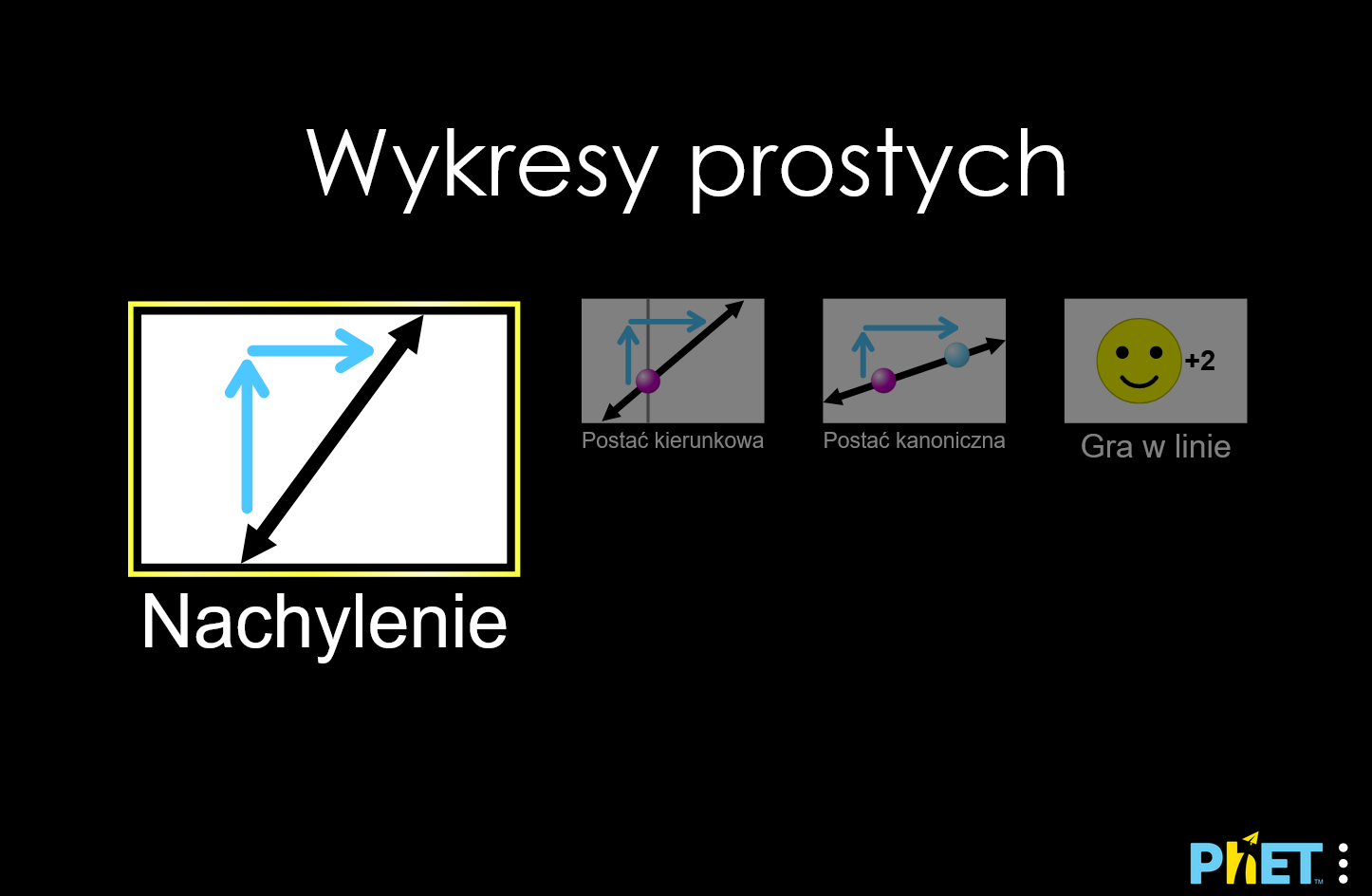 graphing-lines