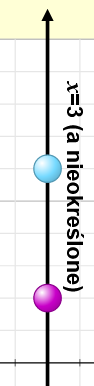 graphing-lines11