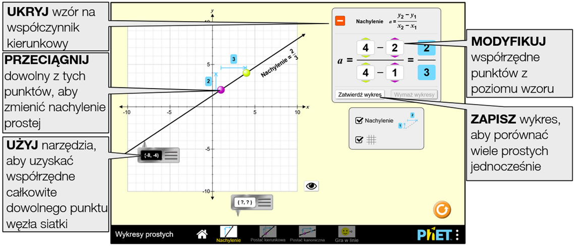 graphing-lines6