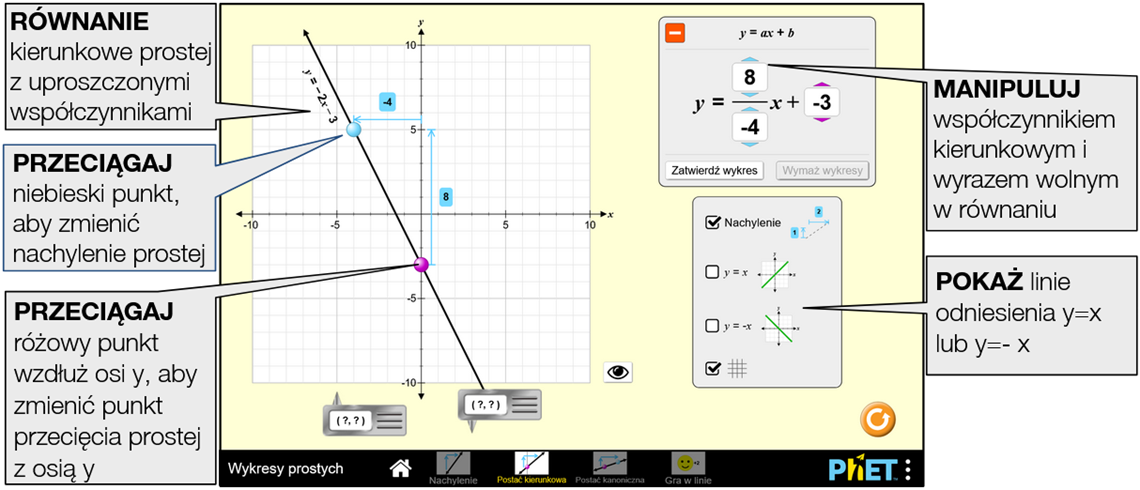 graphing-lines7