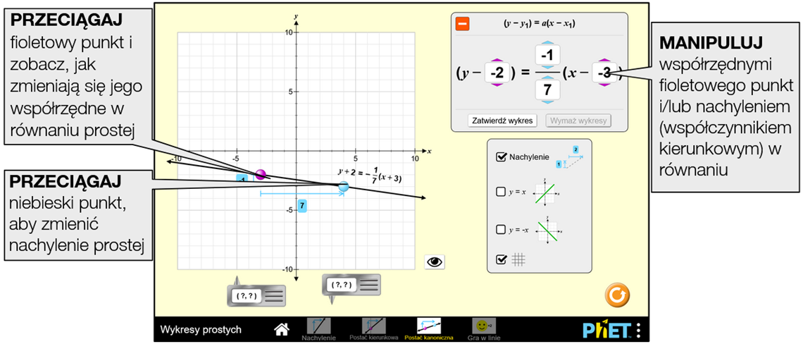 graphing-lines8