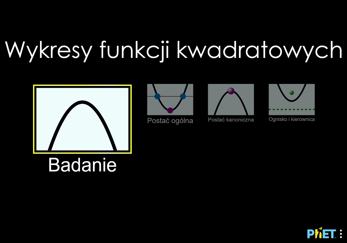 graphing-quadratics