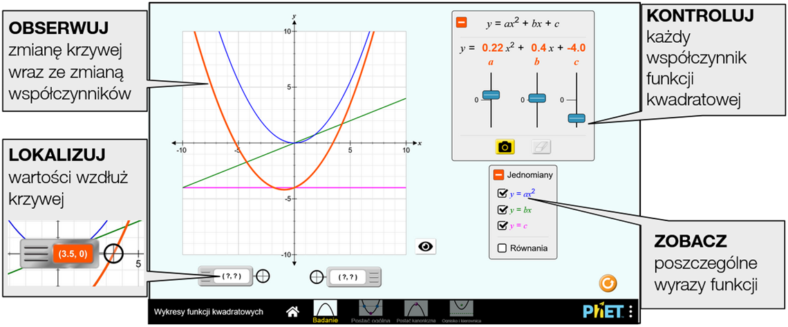 graphing-quadratics8