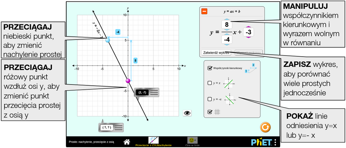 graphing-slope-intercept4