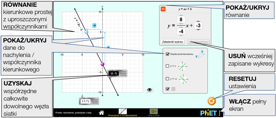 graphing-slope-intercept5