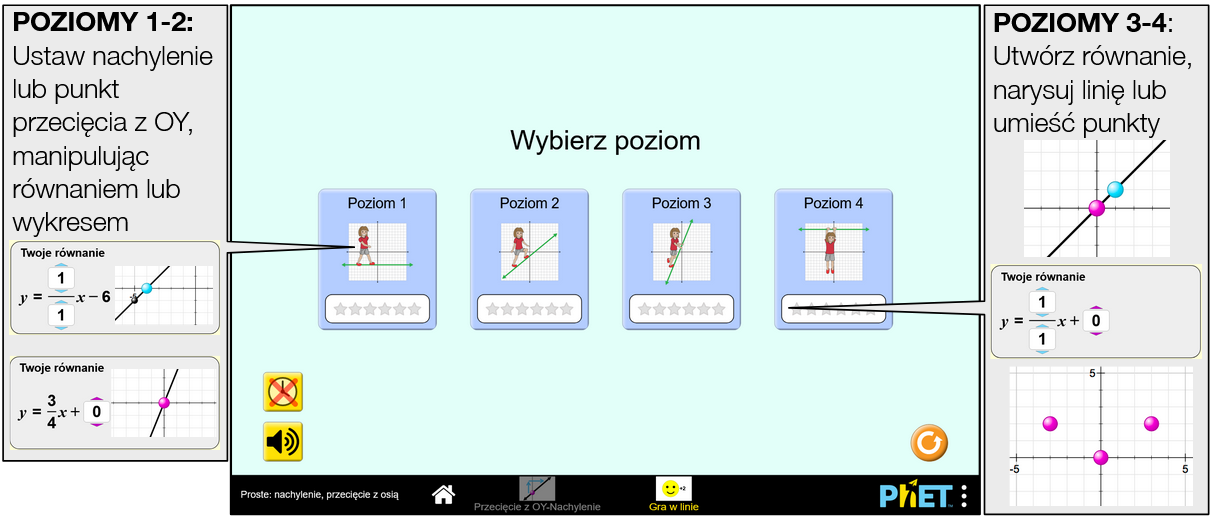 graphing-slope-intercept6