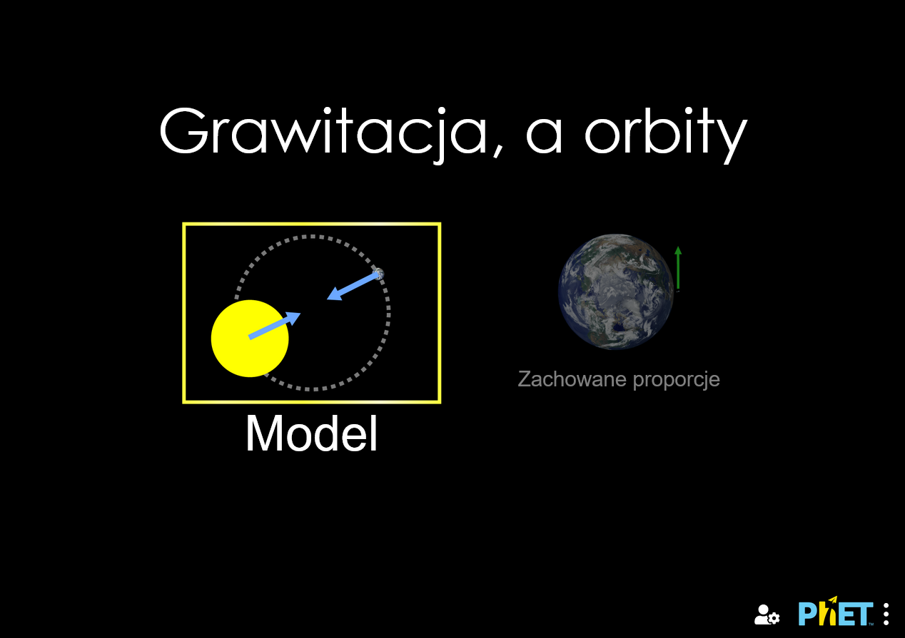 gravity-and-orbits