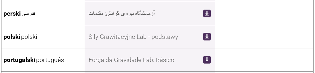 gravity-force-lab-basics1