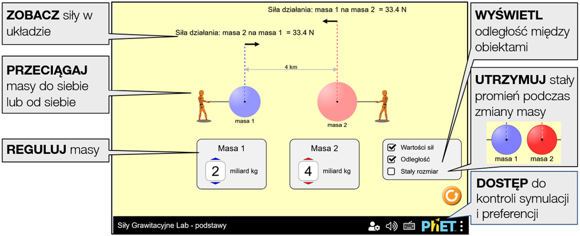 gravity-force-lab-basics8