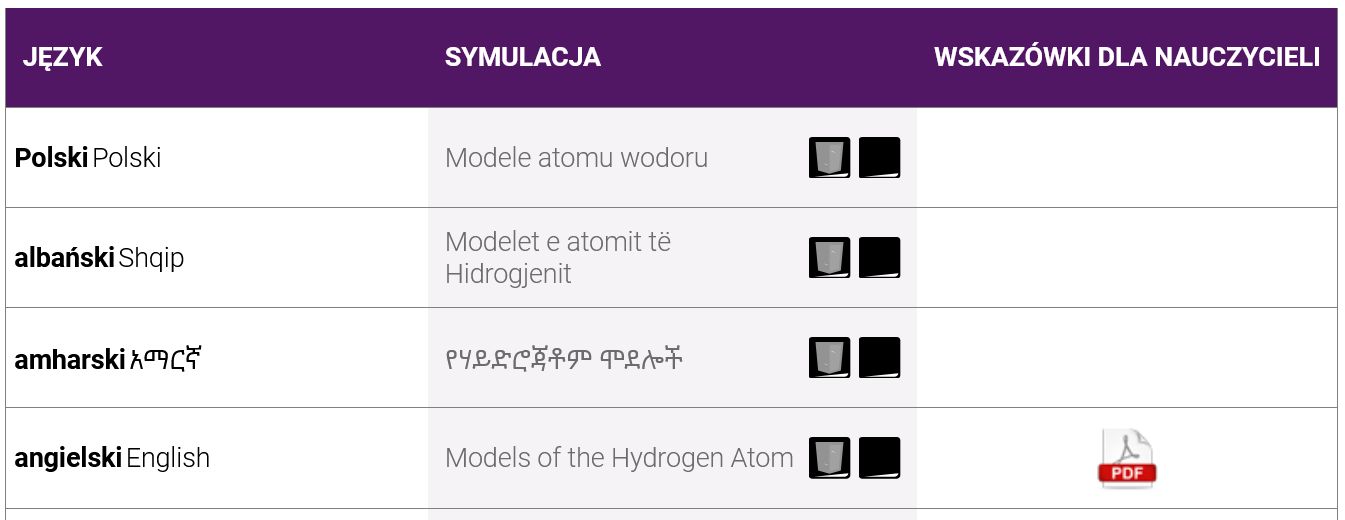 hydrogen-atom1