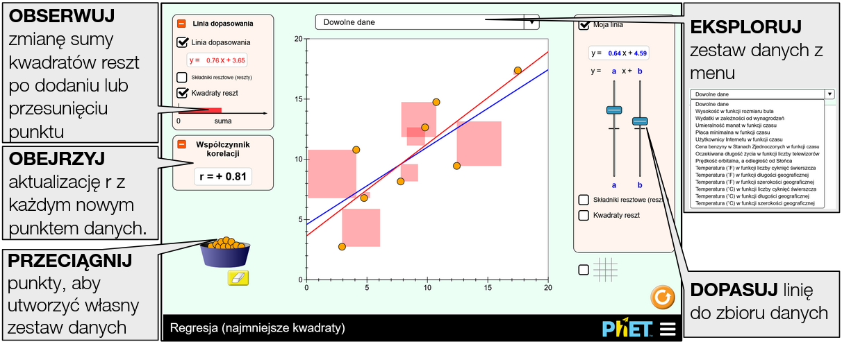 least-squares-regression4