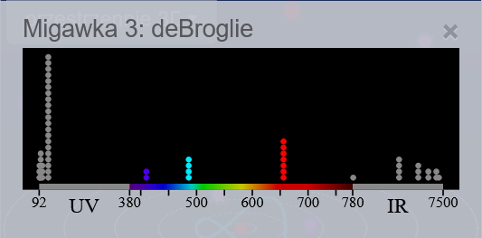 modeleAtomu5