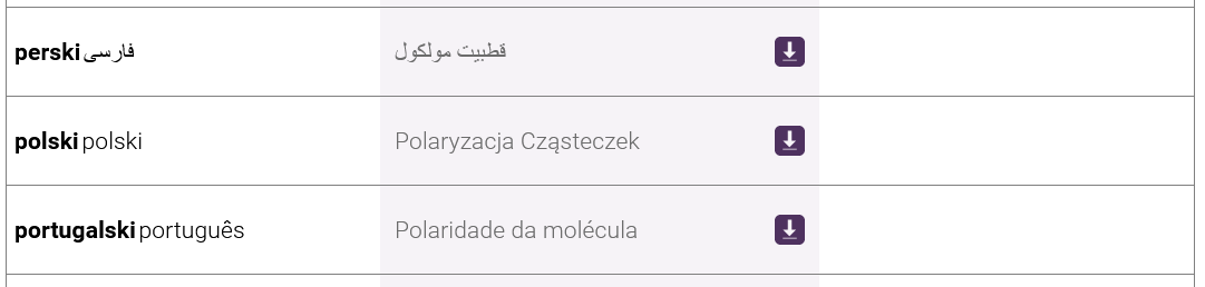 molecule-polarity1