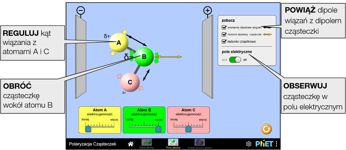 molecule-polarity7