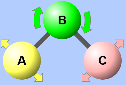 molecule-polarity9