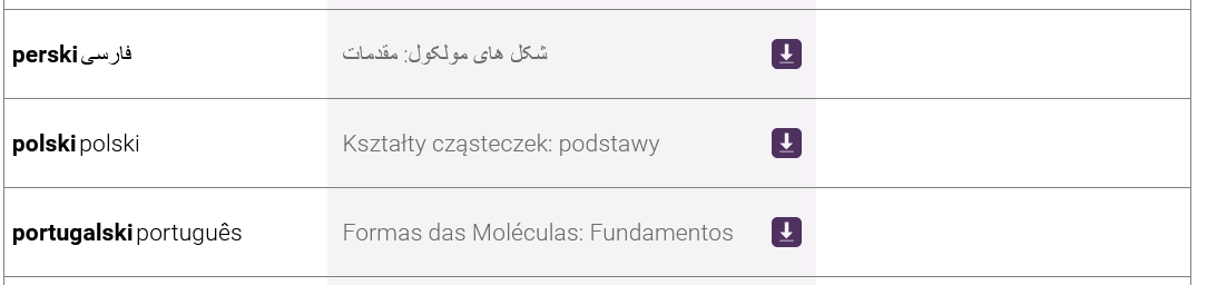 molecule-shapes-basics1