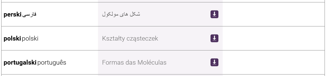 molecule-shapes1