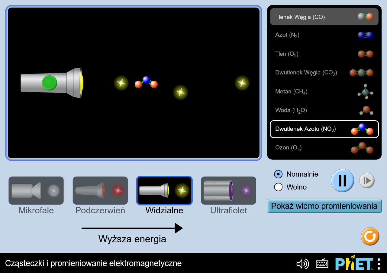 molecules-and-light