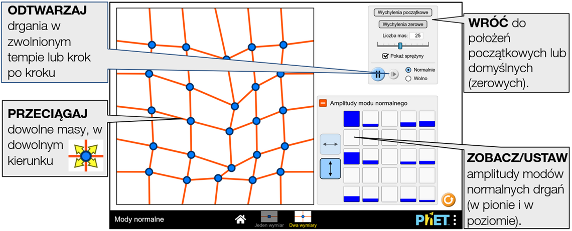 normal-modes8