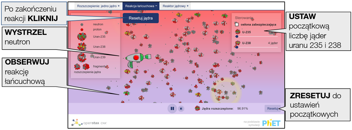 nuclear-fission-os5