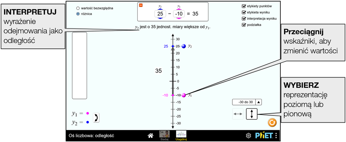 number-line-distance9