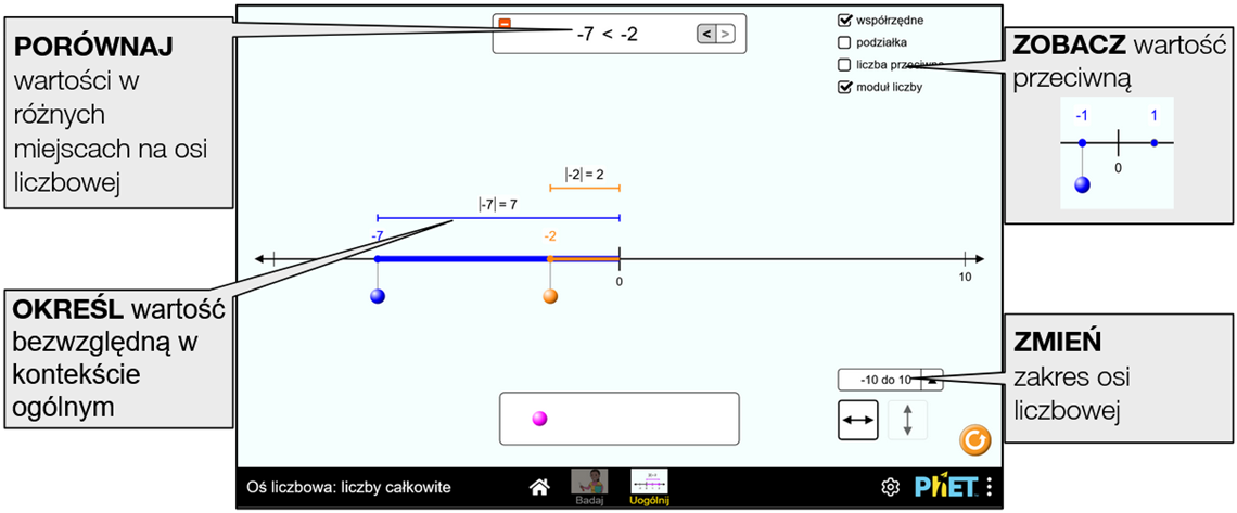 number-line-integers11